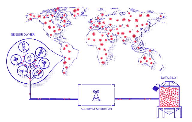 databrokerdao3.png