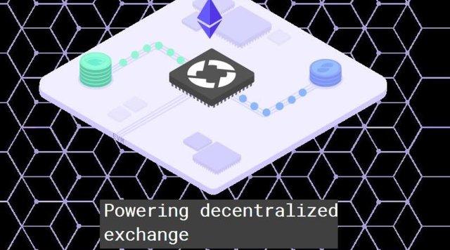 Decentralized-exchange.jpg