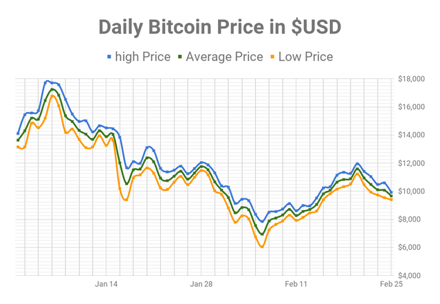 chart (3).png