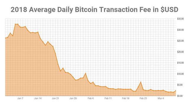 chart (1).png