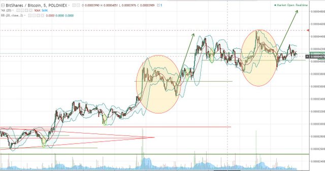 bitshares.JPG