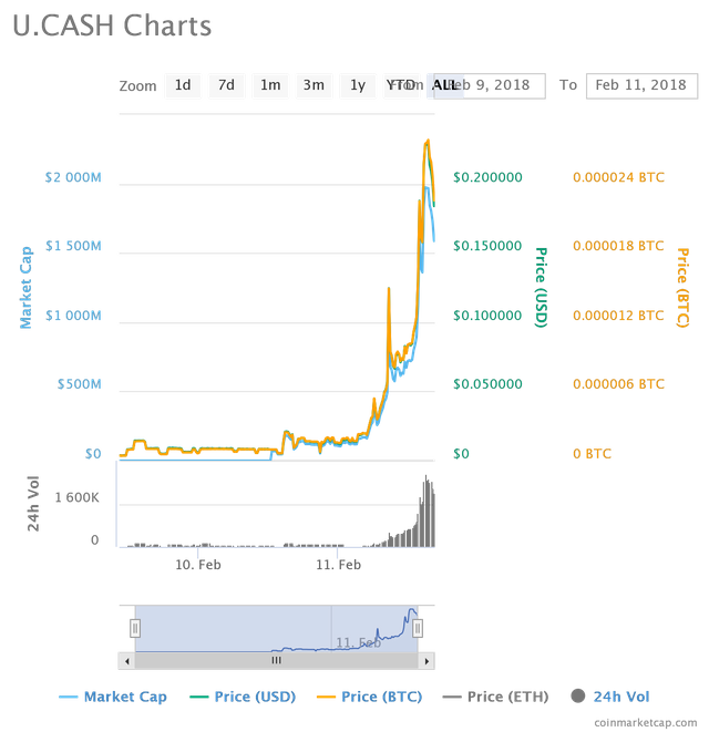chart (8).png
