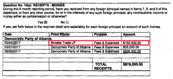 binistta-trade-FARA.jpg