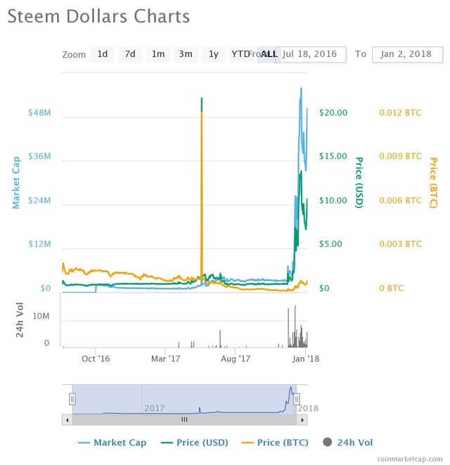 chart (2).jpeg