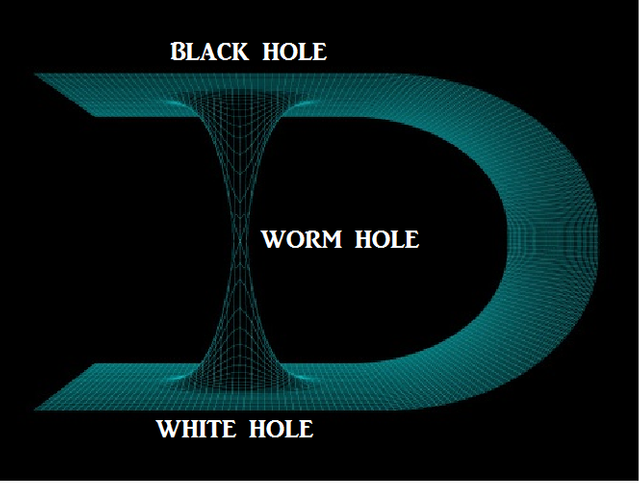 블랙홀 웜홀 화이트홀.png