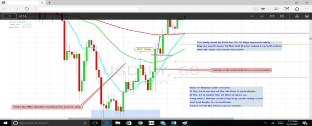 ema cross pic explanation.png