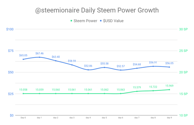 chart (2).png