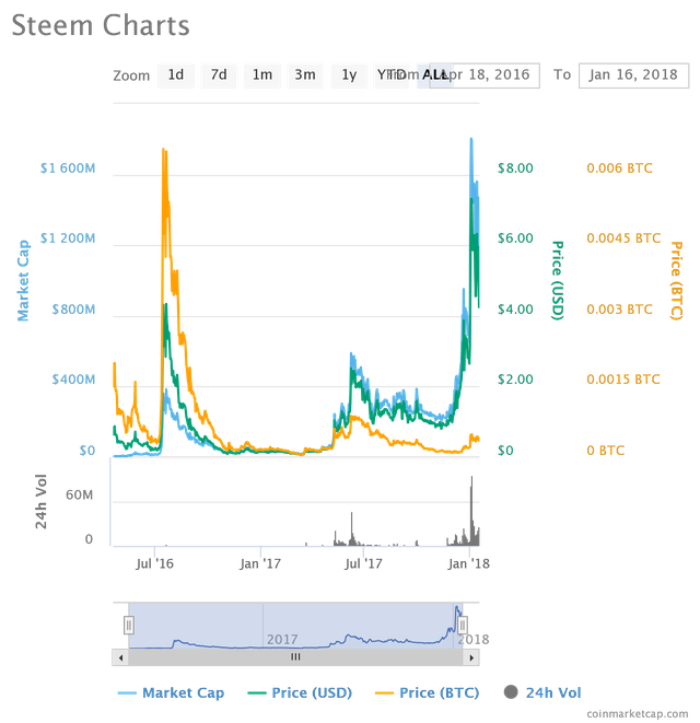 chart-16.png