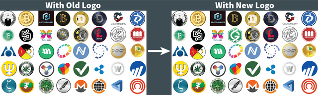 old_vs_new_with_altcoins.png