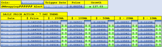 EINSTEINIUM dMAs screen.png