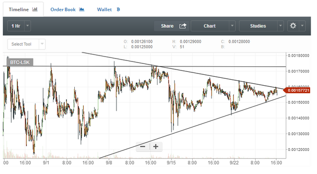 lisk-moon.png