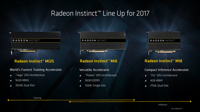 AMD-Radeon-Instinct-1-1000x562.png