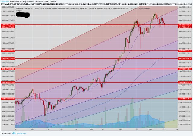 Inkedjan 15 marketcap_LI.jpg