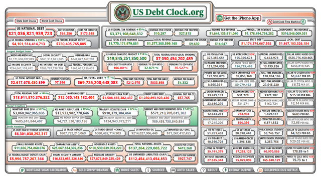 us debt clock.PNG