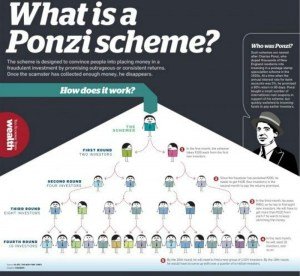 Ponzi-2.jpg