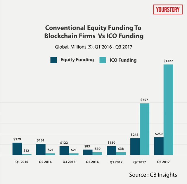 BLOCKCHAIN.jpg