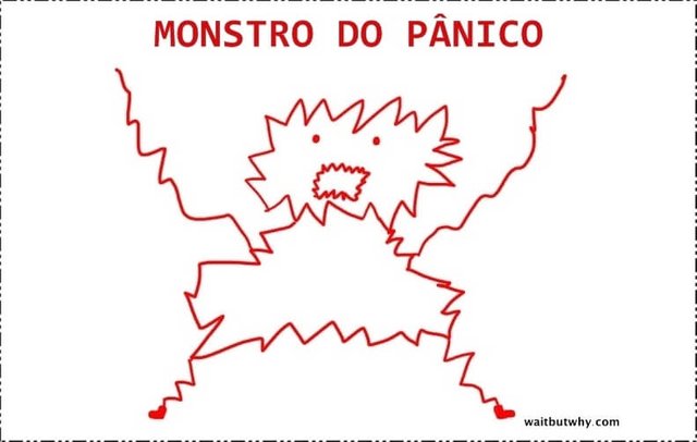 Parar-de-Procrastinar-Monstro-do-Pânico.jpg