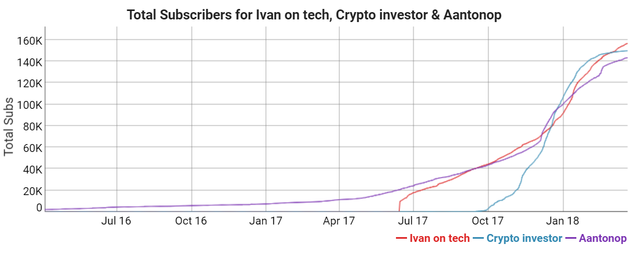 top79subs.png