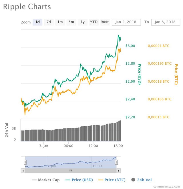 chart (4).jpeg