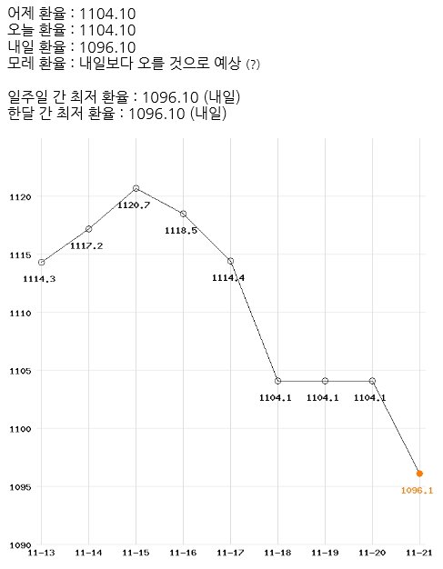 환율.jpg