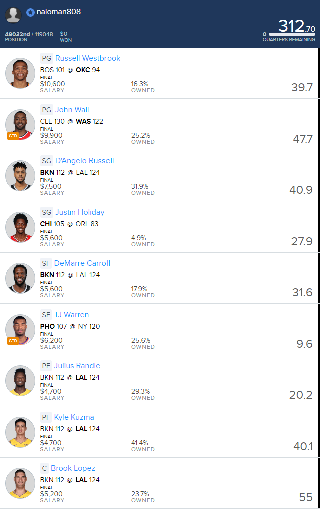 Fanduel 3-Nov.png