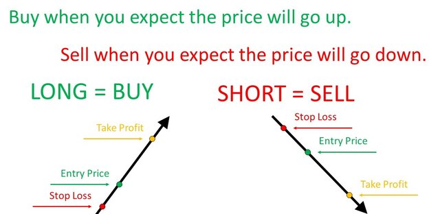 long-short-trading.jpg