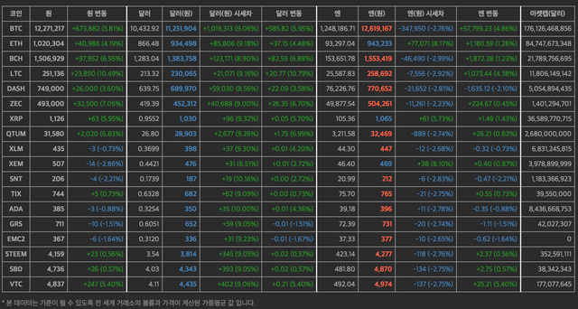 스크린샷 2018-02-24 오후 2.26.49.png