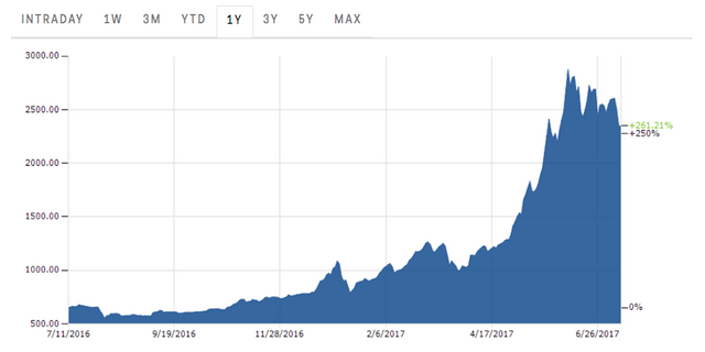 blackrock-the-bitcoin-chart-looks-pretty-scary.jpg