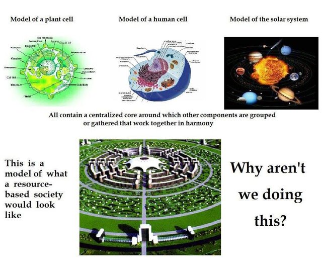 rbe-model.jpg