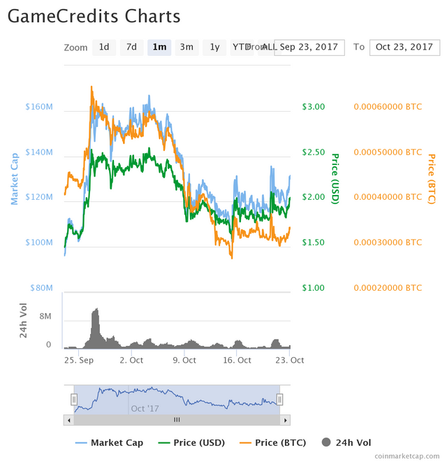 chart (6).png