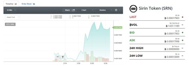 Bittrex.jpg