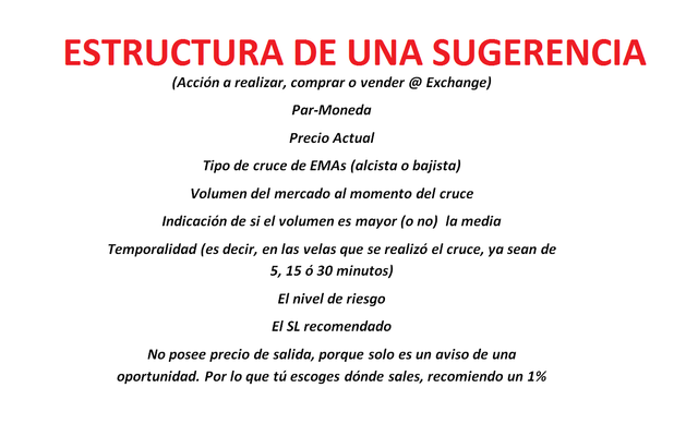 Estructura de una sugerencia.png