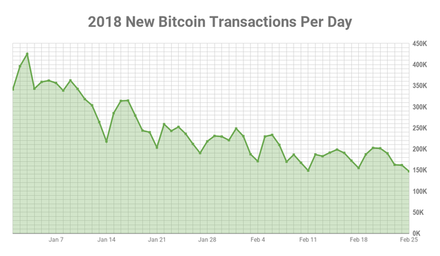 chart (7).png