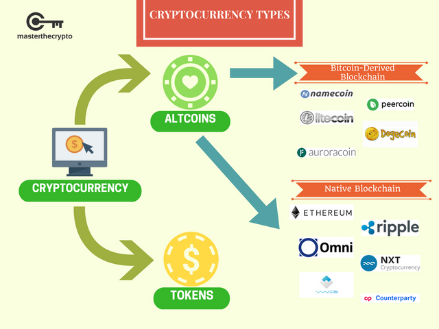 CRYPTOCURRENCY.png