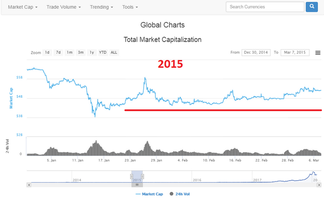 2015 TMC.png