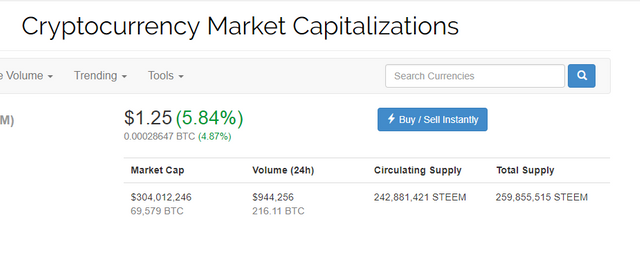 screenshot-coinmarketcap.com-2017-10-07-09-18-26-189.png
