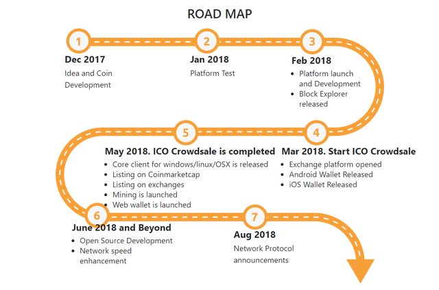 road map..png