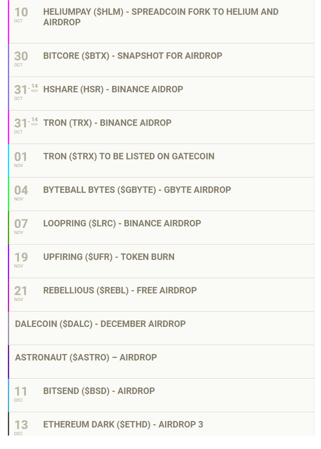 airdrops2018.png