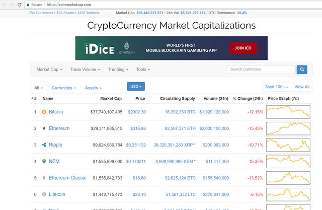 steem down4.png