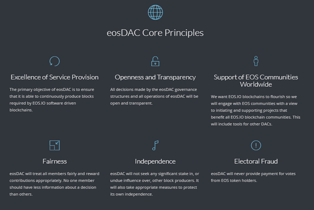 eosdac_coreprinciples.png