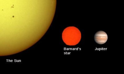 Barnards_star_size.jpg