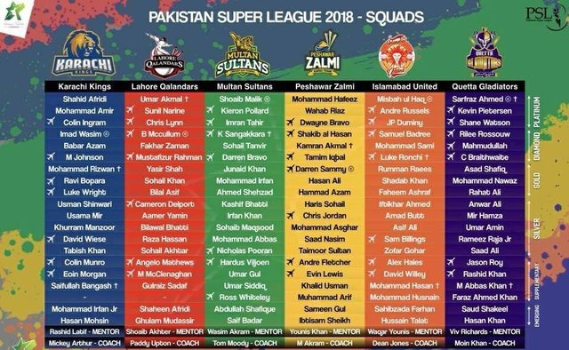 PSL-2018-players draft.jpg