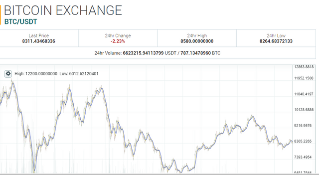 btc update.PNG