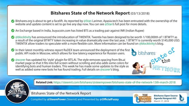 Bitshares-Speakers-SteemPower-BTS-State-of-the-Network.jpg