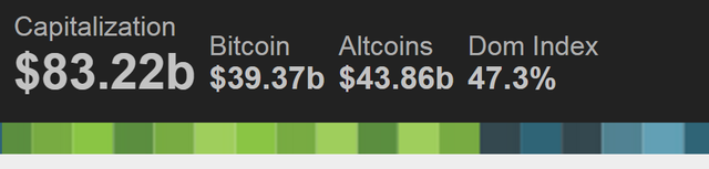 market cap.png