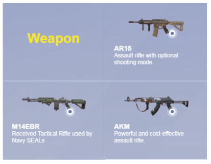 types and the best weapons in the game rules of survival steemit best weapons in the game rules