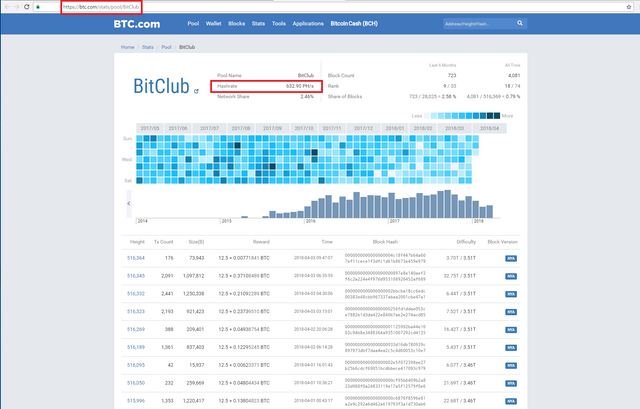 btc.com bitclubpool.png