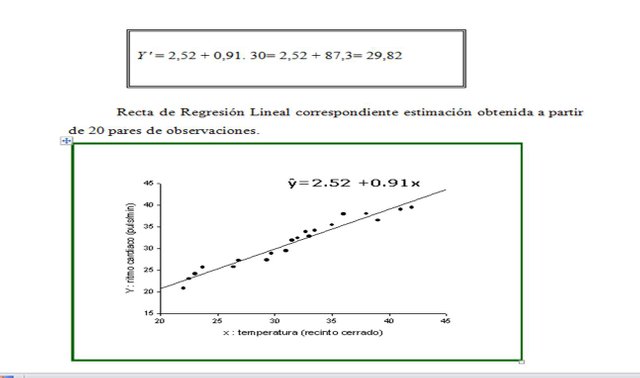 Regresión Lineal y Predicción. — Steemit