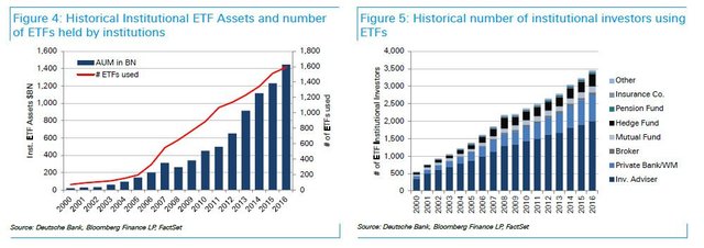 DB HF ETF 1.jpg