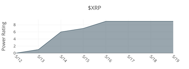 6XRP.png